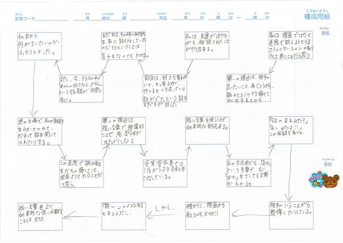 昔の作文 作文の丘から 小学生 中学生 高校生の作文 小１から楽しく書ける 作文 読解 国語の通信教育 Online作文教室 言葉の森